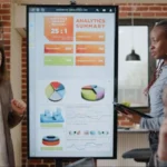 Boosting Sales with Presentation Boards, Display Boards, and Virtual Boards: A Comprehensive Guide