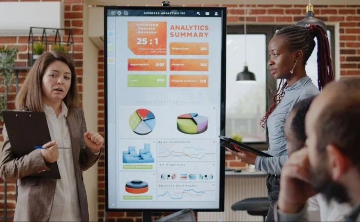 Boosting Sales with Presentation Boards, Display Boards, and Virtual Boards: A Comprehensive Guide