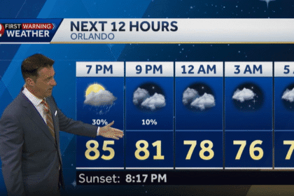 Hail, damaging winds possible Friday afternoon in Central Florida