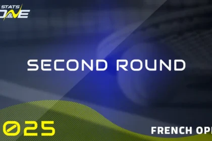 Sara Bejlek vs Jaqueline Cristian Preview & Prediction | 2025 French Open | Second Round