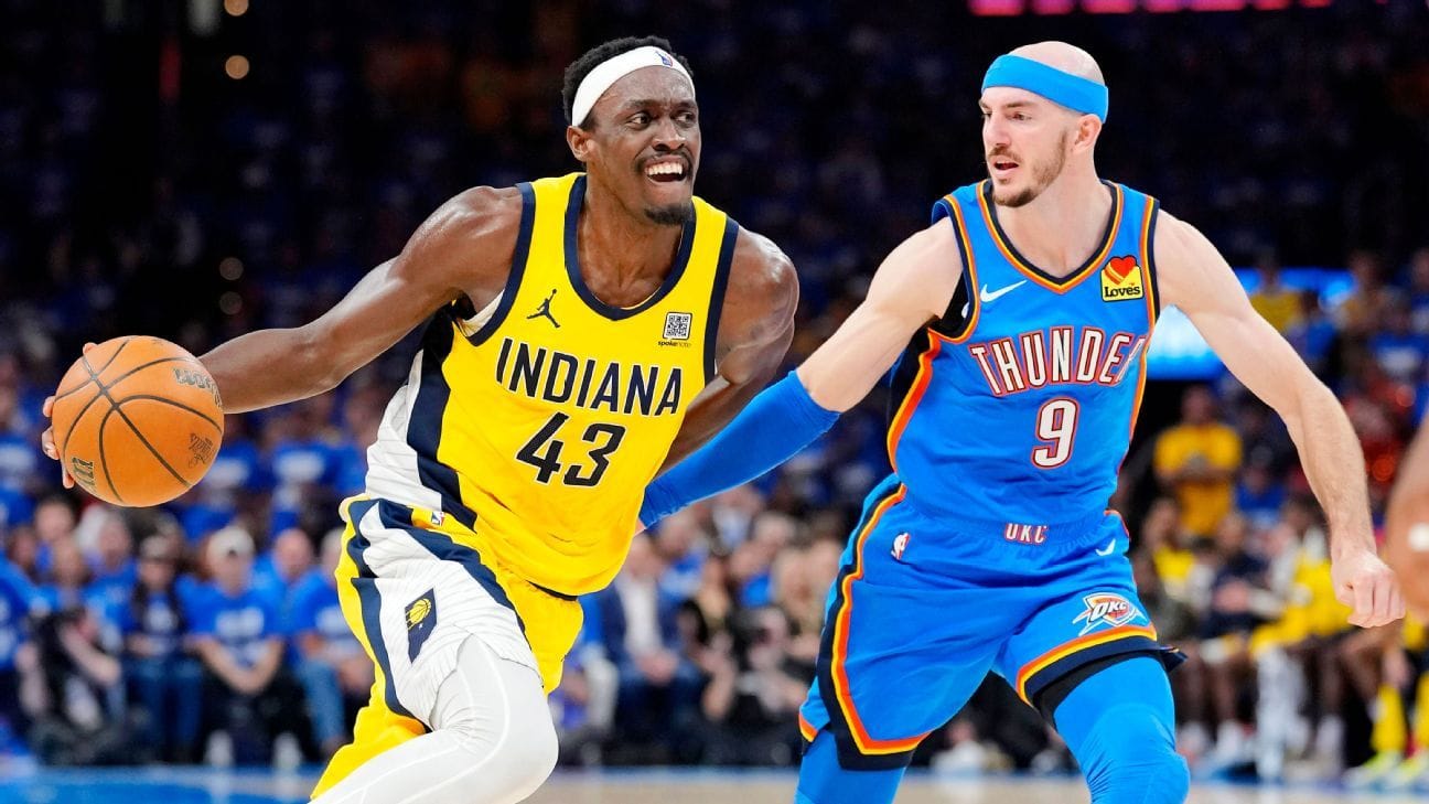 2025 NBA Finals: Pacers-Thunder outlier stats ahead of Game 3 2025 NBA Finals: Pacers-Thunder outlier stats ahead of Game 3