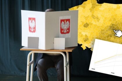 Wybory prezydenckie 2025. Jaka będzie frekwencja? Mamy prognozę