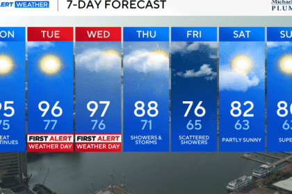 Maryland heat wave brings high temperatures through Wednesday
