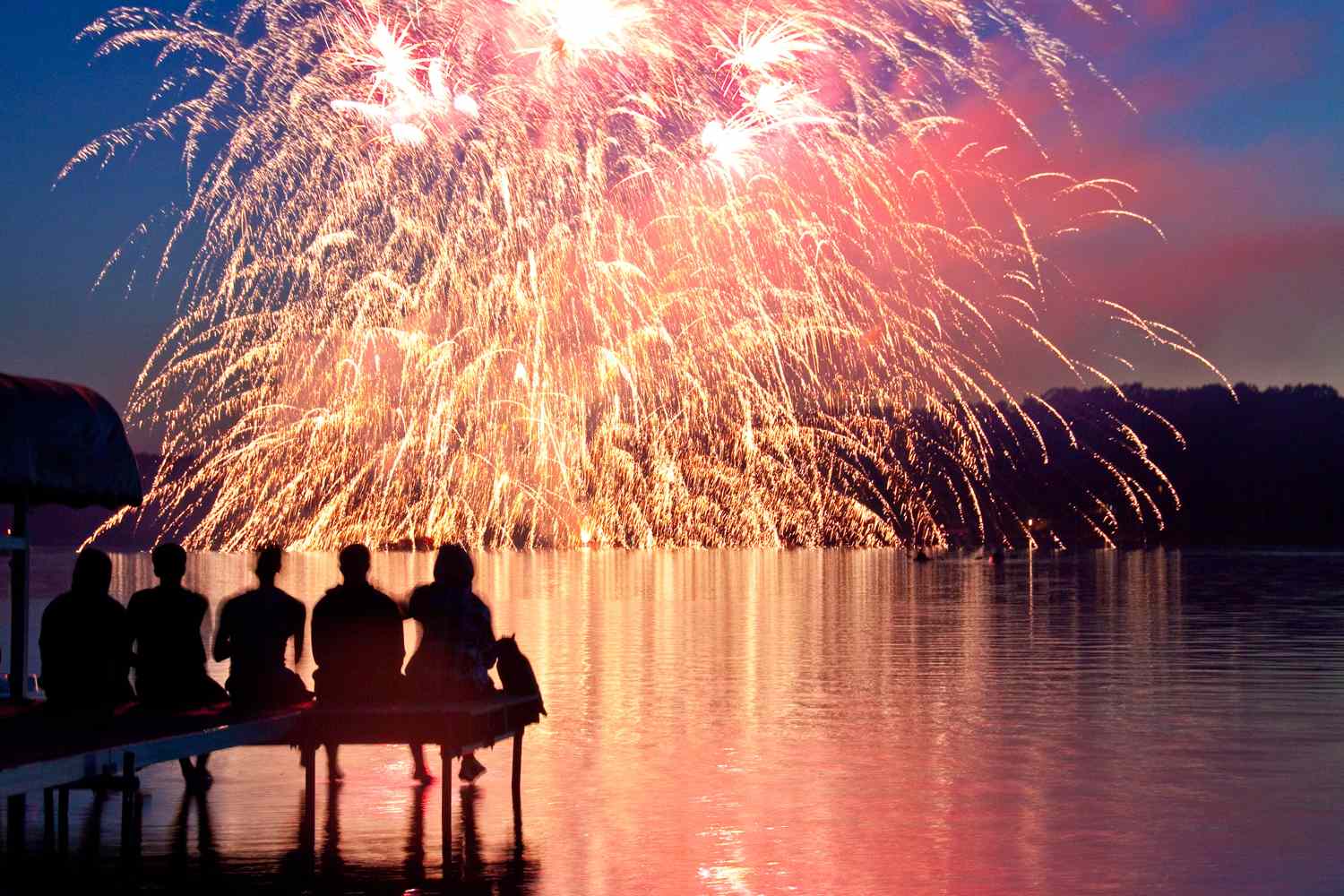 Why Are Fireworks a 4th of July Tradition?
