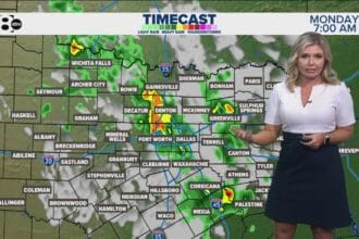 DFW Weather | Rain chances this weekend