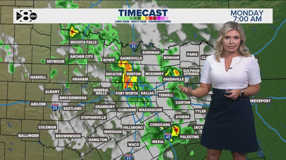 DFW Weather | Rain chances this weekend