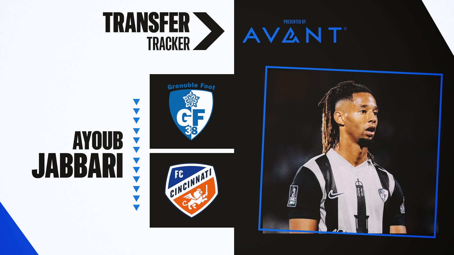 FC Cincinnati acquire Moroccan forward Ayoub Jabbari FC Cincinnati acquire Moroccan forward Ayoub Jabbari