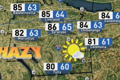 Improving air quality across CNY to finish the week