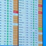 Boston Logan flight delays, cancellations due to nor’easter – NBC Boston