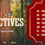 Jones Set to Start TNF; Pearsall, Jennings OUT; Inactives for Week 5 #SFvsLAR