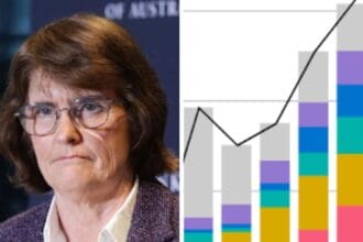 RBA interest rates: Expert’s bold prediction for pre-Christmas cut