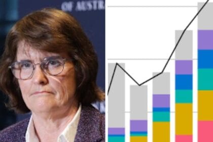RBA interest rates: Expert’s bold prediction for pre-Christmas cut
