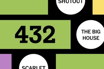 Connections: Sports Edition hints for Nov. 29, 2025, puzzle No. 432