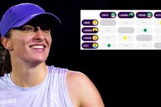 Oto co musi zrobić Iga Świątek, żeby awansować już dziś w WTA Finals
