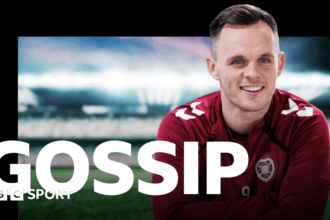 Hearts ready to handle pressure, says Lawrence Shankland – Scottish gossip