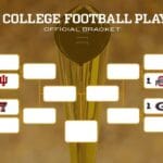 College Football Playoff bracket, schedule, scores, rankings