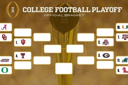 College Football Playoff bracket, schedule, scores, rankings
