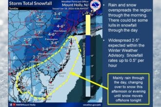 N.J. weather: Widespread snow totals of 2 to 5 inches in forecast today from 2nd weekend storm
