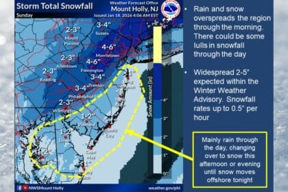 N.J. weather: Widespread snow totals of 2 to 5 inches in forecast today from 2nd weekend storm