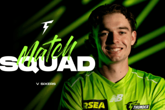 Thunder name final squad for KFC BBL15