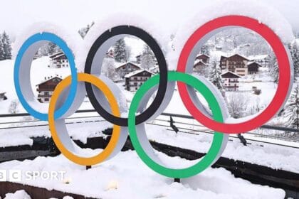 2026 Winter Olympics: What you need to know in six charts