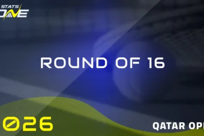 Anna Kalinskaya vs Elina Svitolina Preview & Prediction | 2026 Qatar Open | Round of 16
