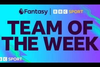 FPL gameweek 29 tips – Captain Antoine Semenyo, pick Harry Wilson and Hugo Ekitike