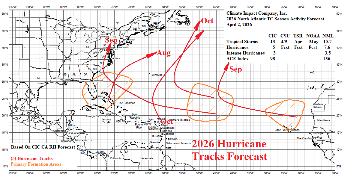 2026 North Atlantic Basin Tropical Cyclone Season Outlook