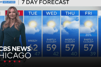 Severe storm risk returns Monday