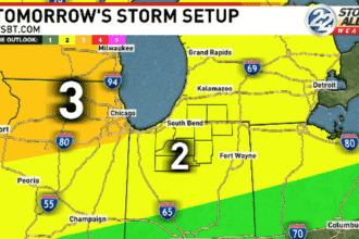Severe weather returns this week with daily chances for storms