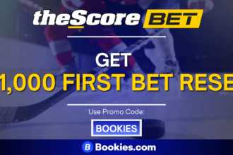 Get ,000 First Bet Reset for NBA Spurs-Timberwolves (May 10)