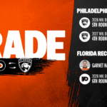 Flyers Acquire Two Draft Picks from Florida in Exchange for Garnet Hathaway and 2026 Sixth Round Pick