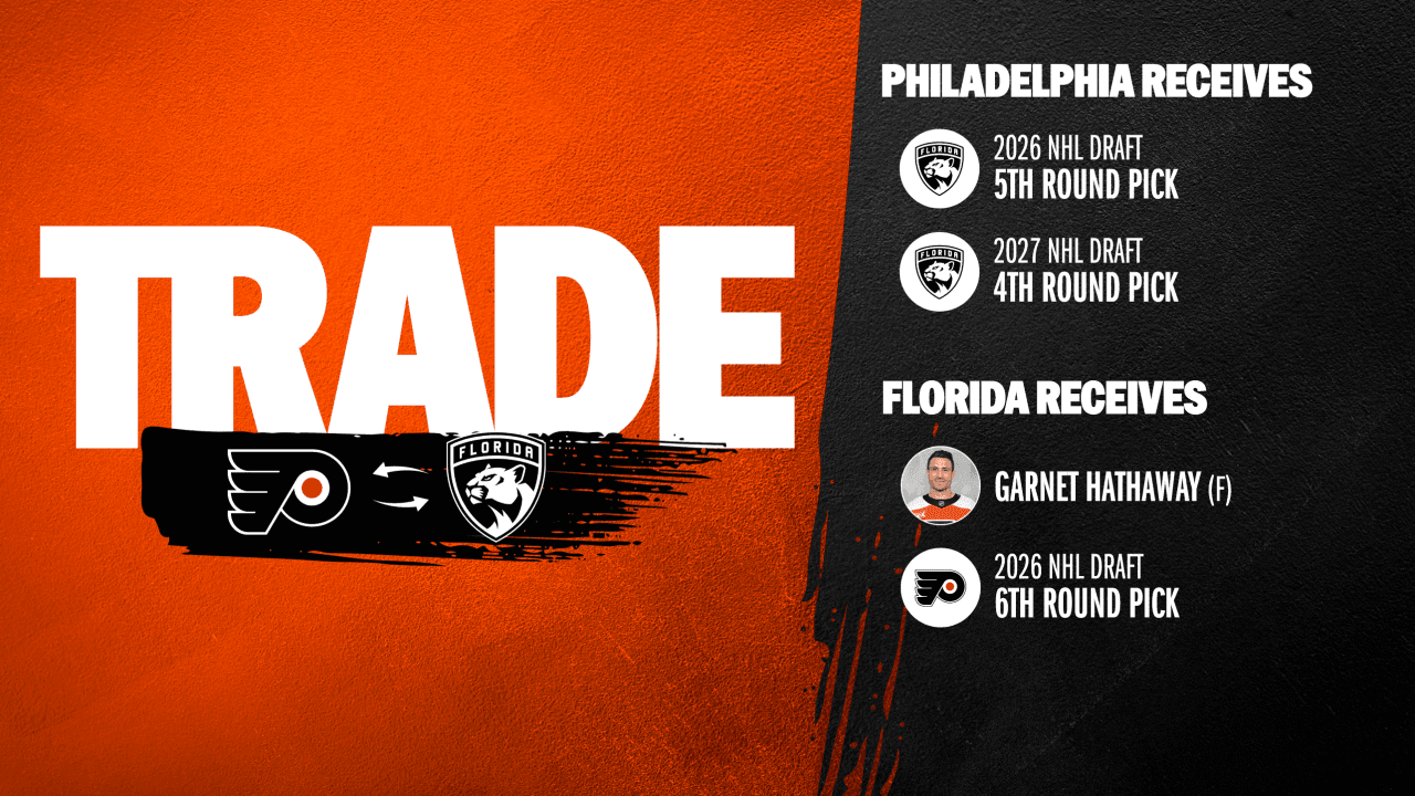 Flyers Acquire Two Draft Picks from Florida in Exchange for Garnet Hathaway and 2026 Sixth Round Pick
