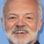 Graham Norton’s London home is still for sale but now £700k cheaper – take a peek inside