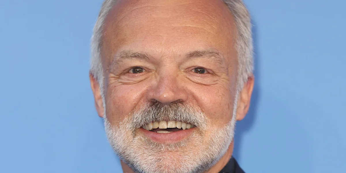Graham Norton’s London home is still for sale but now £700k cheaper – take a peek inside Graham Norton’s London home is still for sale but now £700k cheaper – take a peek inside